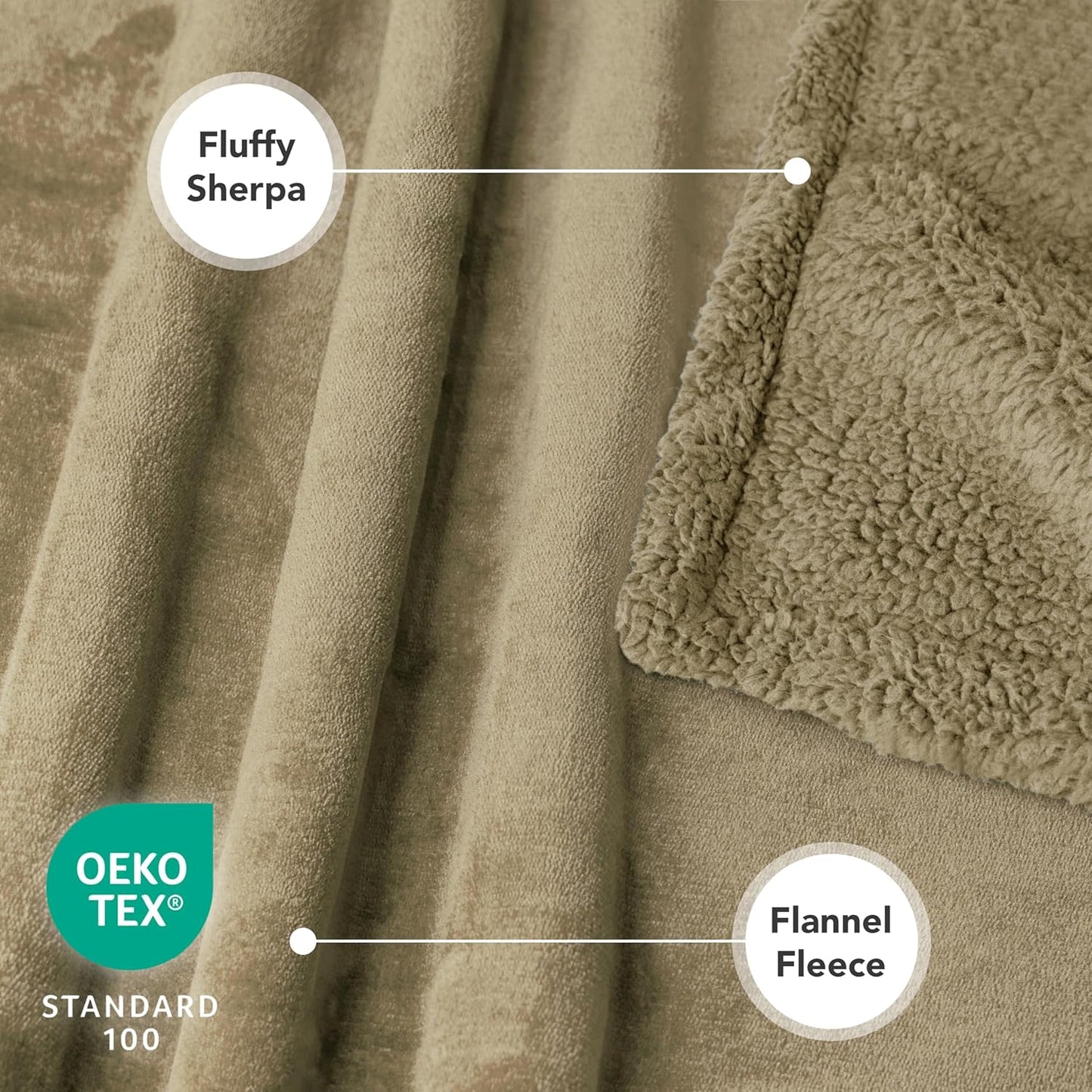 Waterproof Dog Blanket for Couch, Large 60X40, Pee Proof Sherpa Fleece Reversible Pet Throw, Furniture Protector for Bed Sofa Kennel, Soft Washable Cover for Medium Dogs Cats, Taupe Sherpa